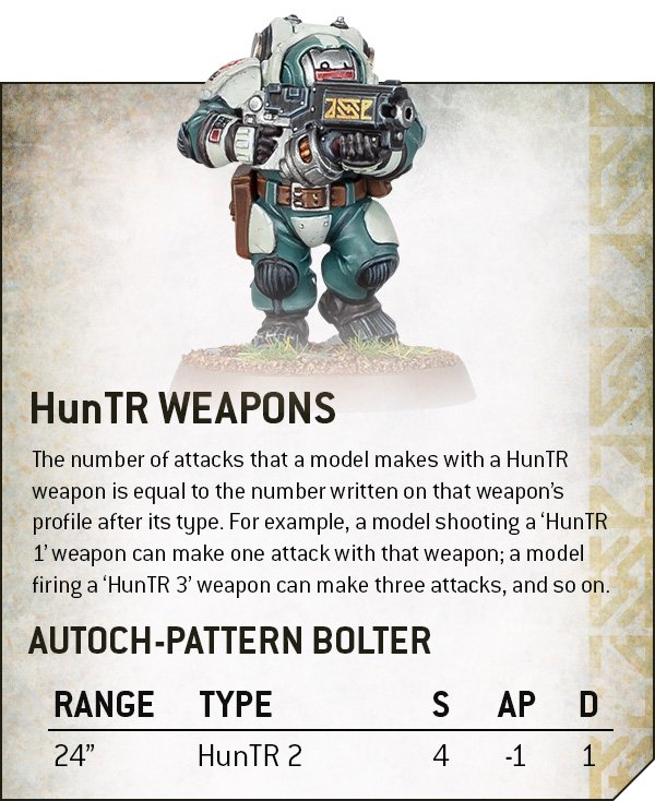 Hammer of Math: Warhammer 40k Leagues of Votann Options and Builds