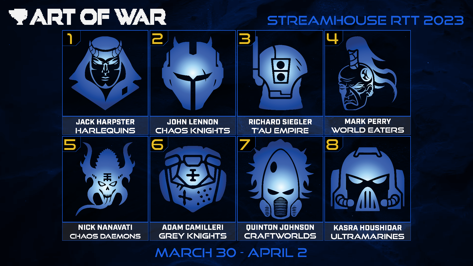 The Art of War 2023 Streamhouse RTT The Lists and Matchups Goonhammer