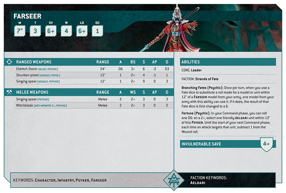 10th Edition Competitive Faction Focus: Aeldari