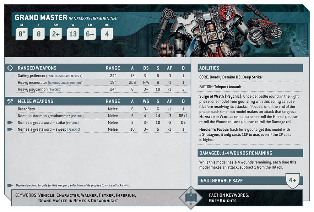 New Thousand Sons 10th Edition 40k Rules: Datasheets & Index Cards