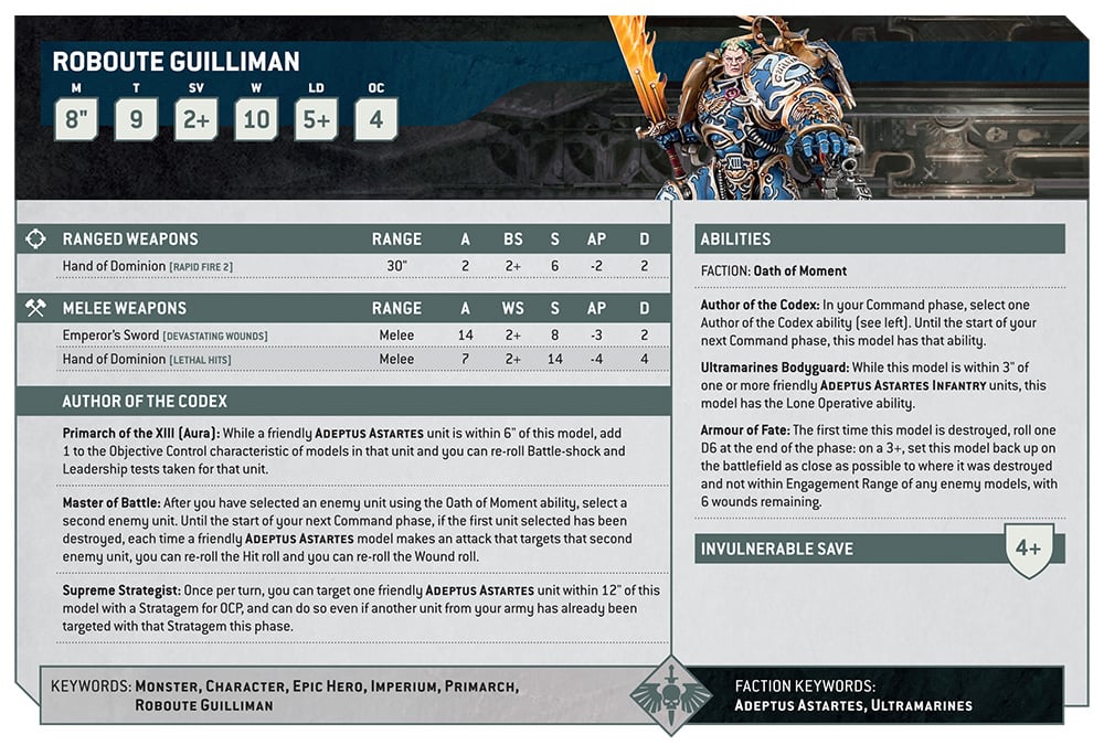 A Weekly Review of Everything We Know About Warhammer 40k Tenth Edition (So  Far) – May 8, 2023