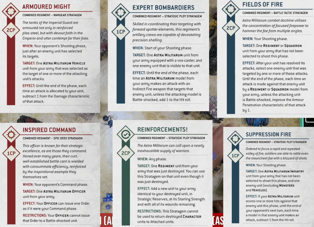 Warhammer 40K 10th Edition - Astra Militarum Index Rules