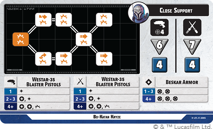 Star Wars Shatterpoint: Core Set Squads Tactics