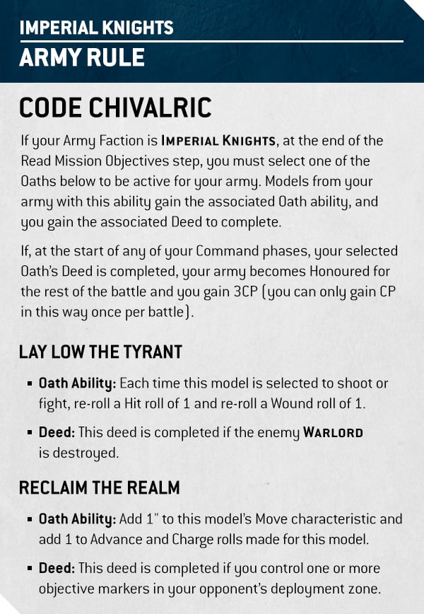 Warhammer 40K 10th Edition - Astra Militarum Index Rules