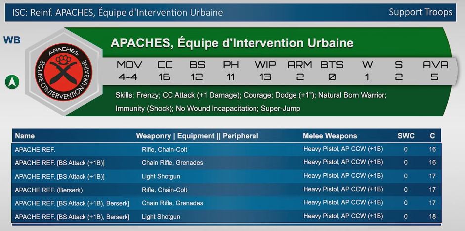 Infinity - Reinforcements: Haetae Unit (HMG) – Versus Gamecenter