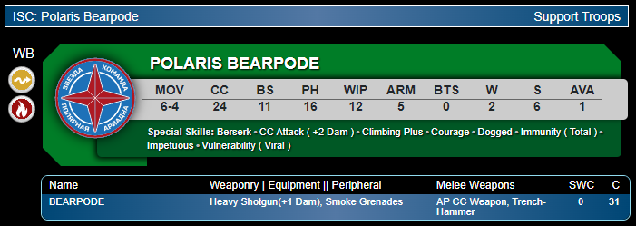 Infinity Bearpode profile