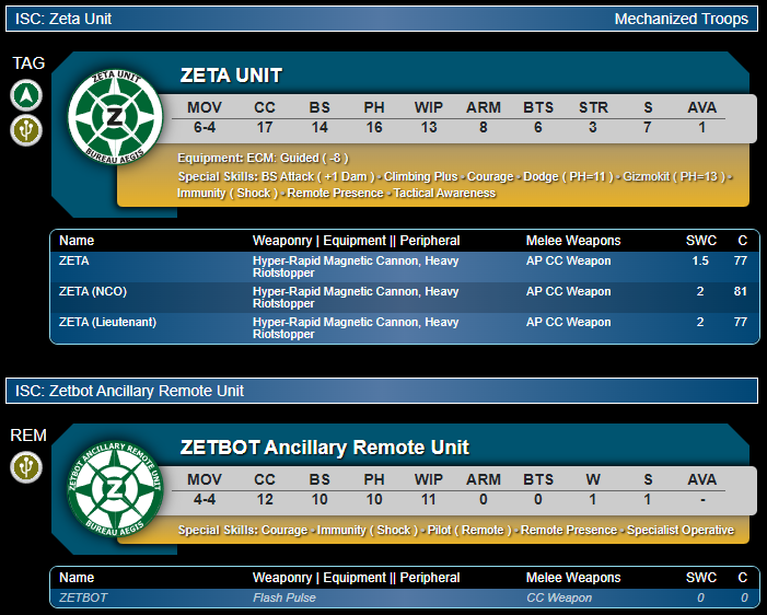 Infinity O-12 Zeta Unit Profile