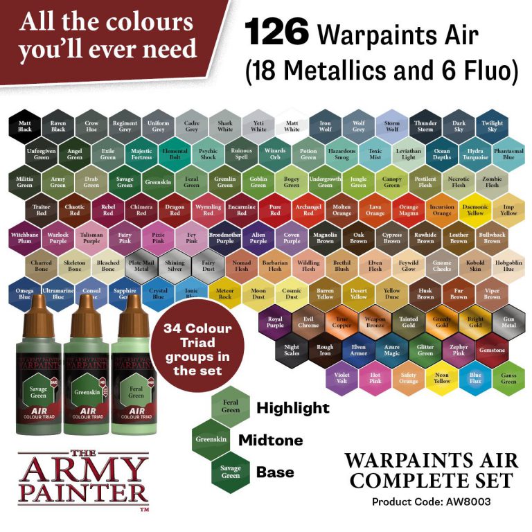 Goonhammer Reviews The Army Painter Air Paints Goonhammer