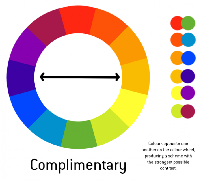 Hobby 102: Colour Theory | Goonhammer