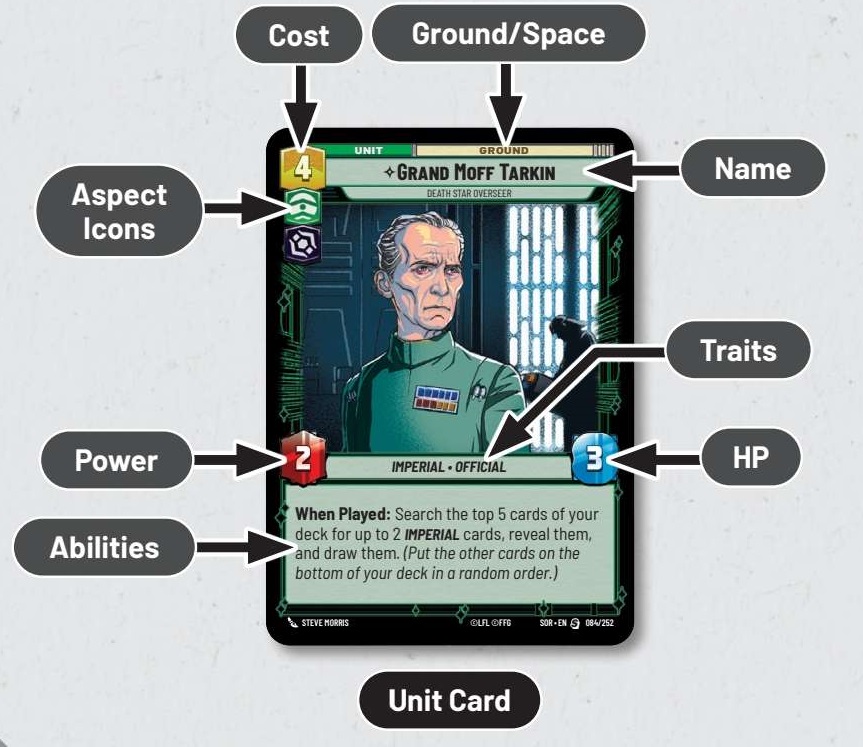 Star Wars Unlimited SOR144 - Red Three, Used, Fantasy Flight Games