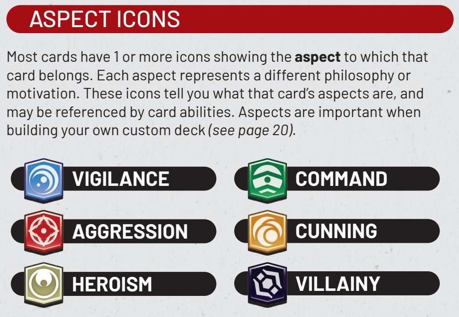 Star Wars Unlimited Aspect Icons