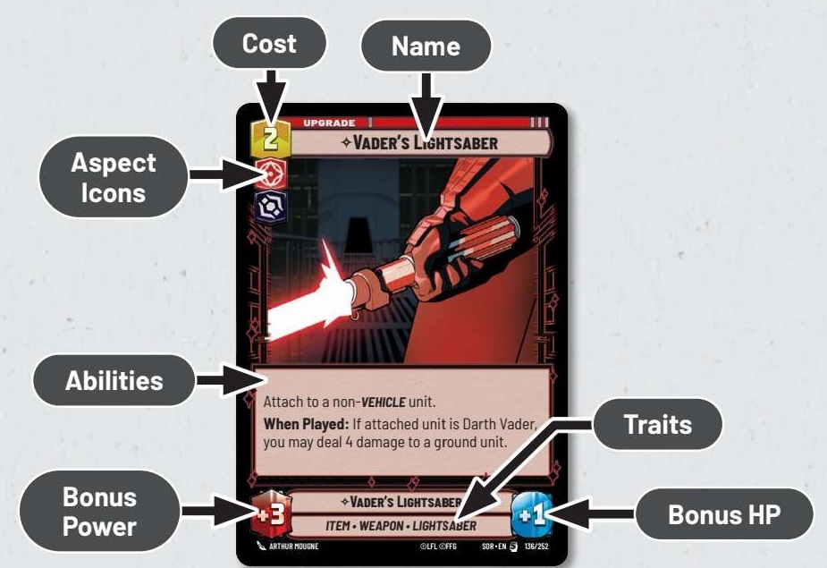 Star Wars Unlimited Item Upgrade Card