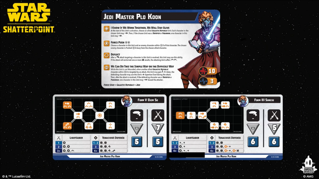 Plo Koon Cards for Star Wars: Shatterpoint. Credit: Atomic Mass Games.