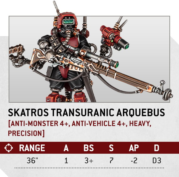 Warhammer Day Preview Hot Take: Model Ugly