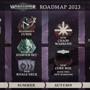 roadmap