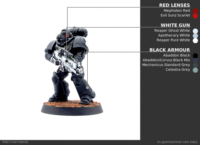 How To Paint Everything Iron Hands Space Marines Updated June 27th how-to-paint-everything-iron-hands-space-marines-updated-june-27th