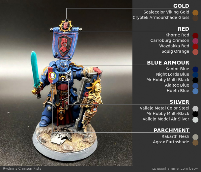 How To Paint Everything Crimson Fists Space Marines Goonhammer how-to-paint-everything-crimson-fists-space-marines-goonhammer