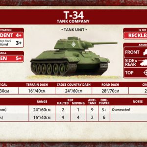 T-34 unit card