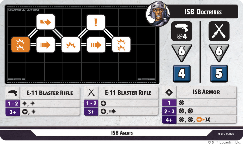 Character Cards for Star Wars: Shatterpoint - Not Accepting Surrenders Squad Pack. Credit: Atomic Mass Games.