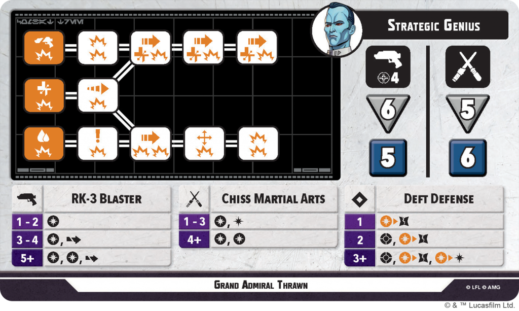 Character Cards for Star Wars: Shatterpoint - Not Accepting Surrenders Squad Pack. Credit: Atomic Mass Games.