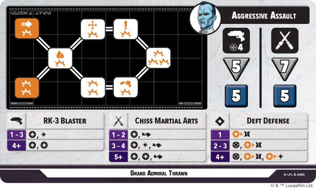 Character Cards for Star Wars: Shatterpoint - Not Accepting Surrenders Squad Pack. Credit: Atomic Mass Games.