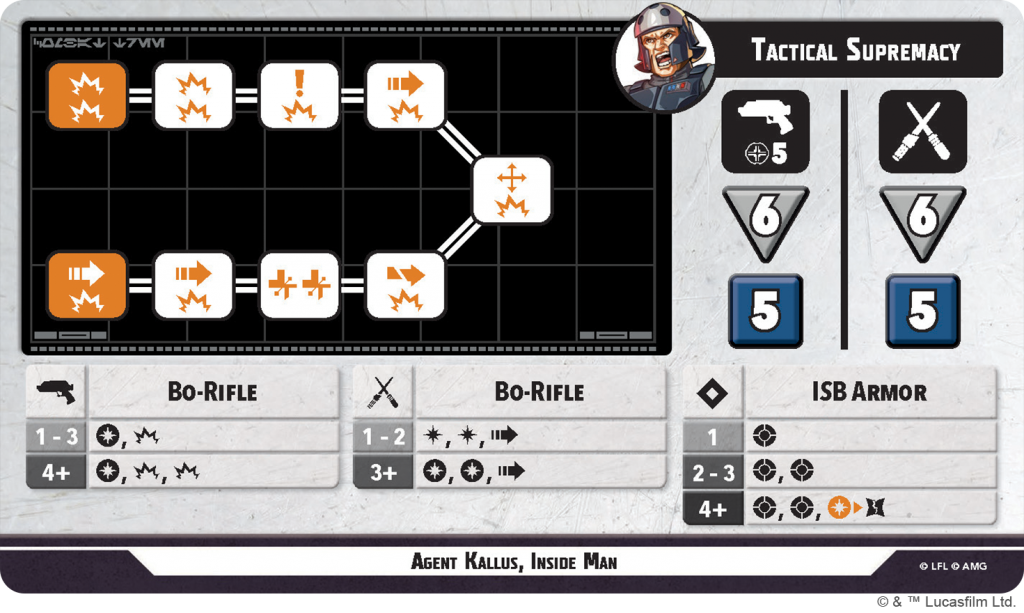 Character Cards for Star Wars: Shatterpoint - Not Accepting Surrenders Squad Pack. Credit: Atomic Mass Games.