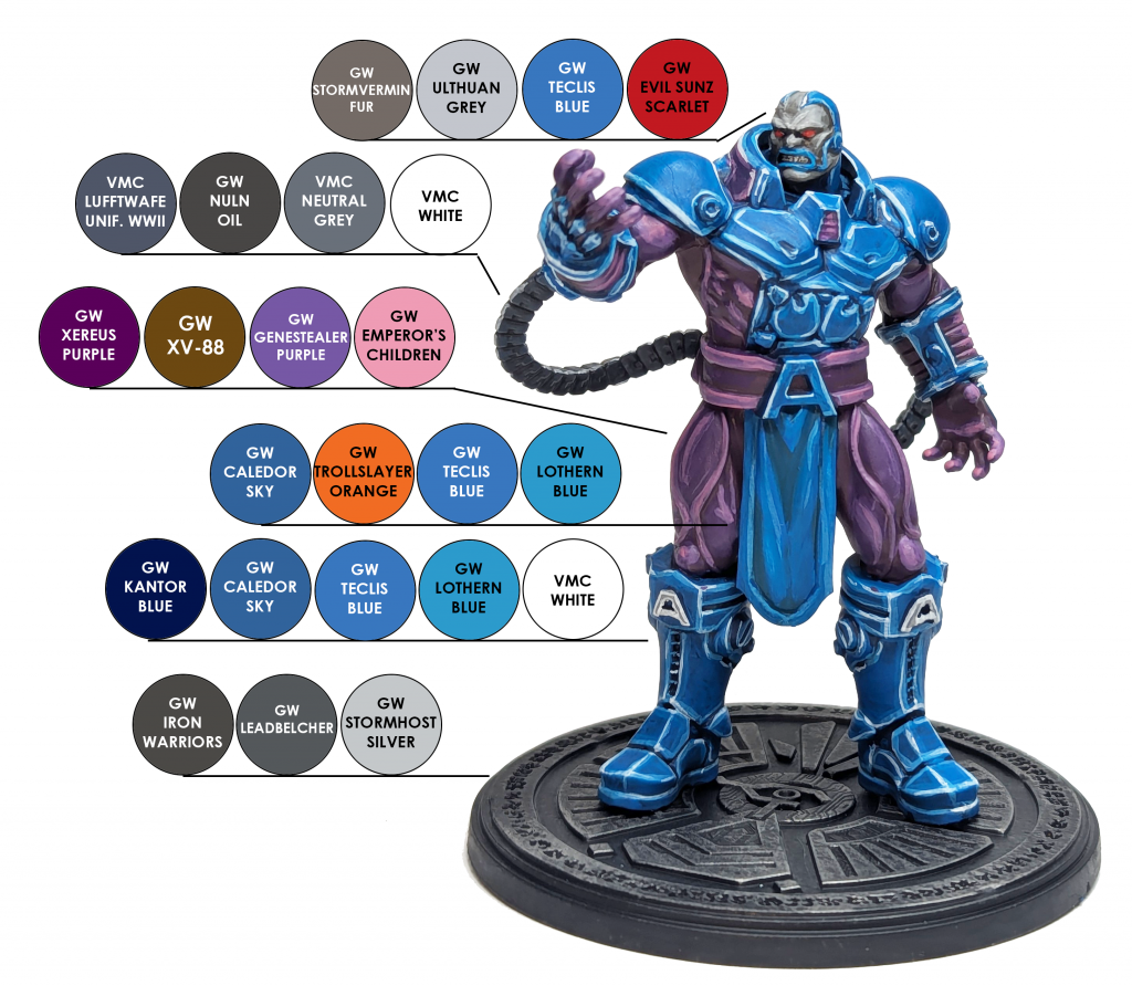 Marvel: Crisis Protocol Apocalypse Painting Diagram