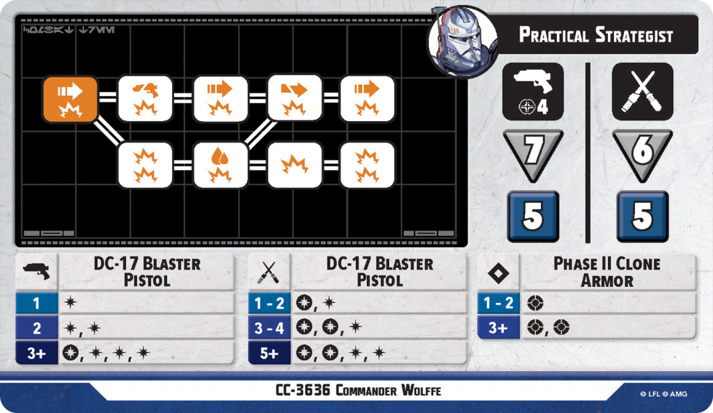 Cards for the Lead By Example Squad Pack for Star Wars: Shatterpoint 