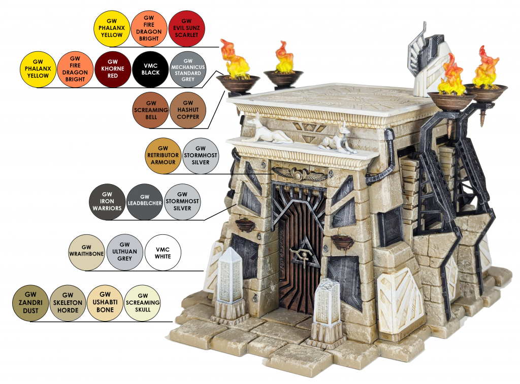 Painting Diagram for the Marvel: Crisis Protocol terrain pack, the Shrine of En Sabah Nur