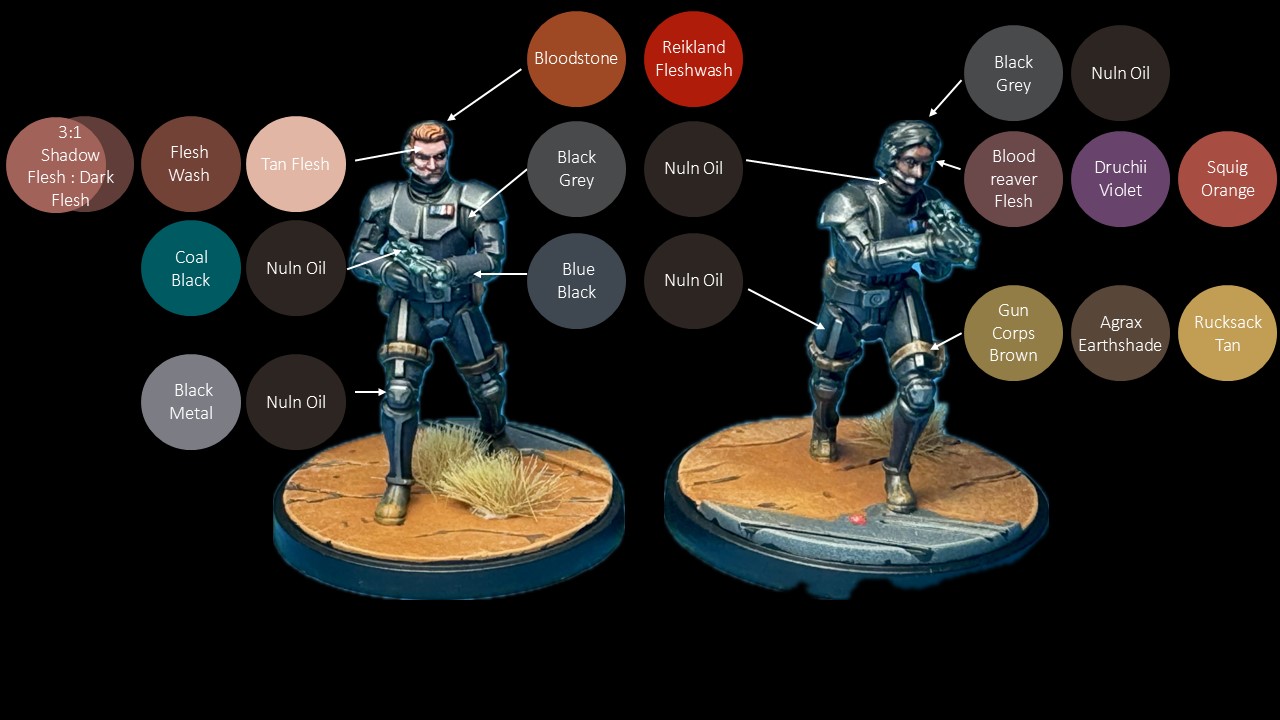 ISB Agents Painting Guide for Star Wars: Shatterpoint. Credit: McBill