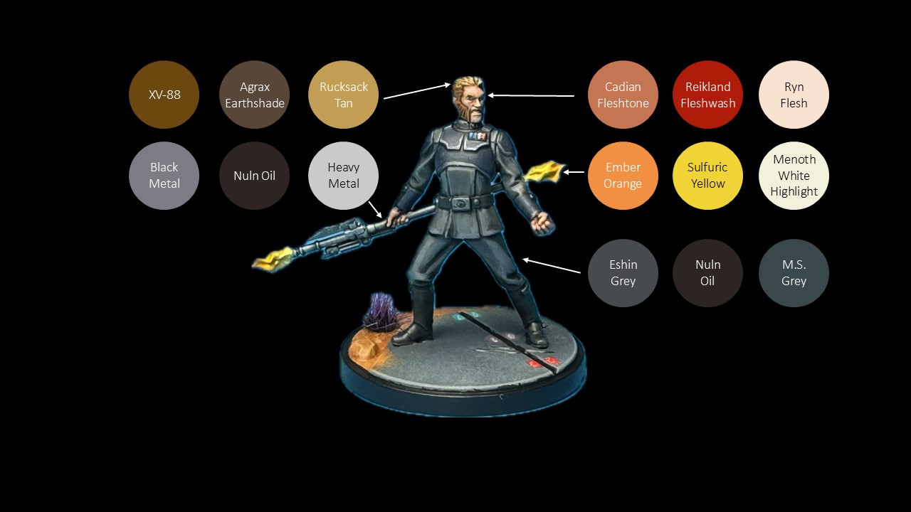 Agent Kallus Painting Guide for Star Wars: Shatterpoint. Credit: McBill