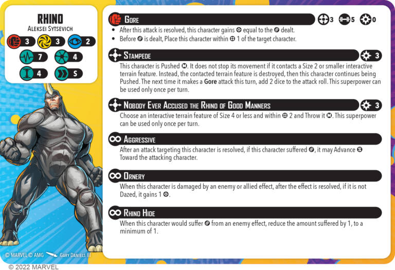 Rhino's healthy-side Marvel Crisis Protocol character card