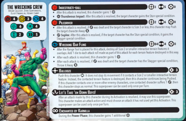 Marvel Crisis Protocol - Pack Abomination & The Wrecking Crew - Neuf