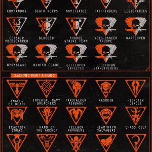 killteams_classified_gw