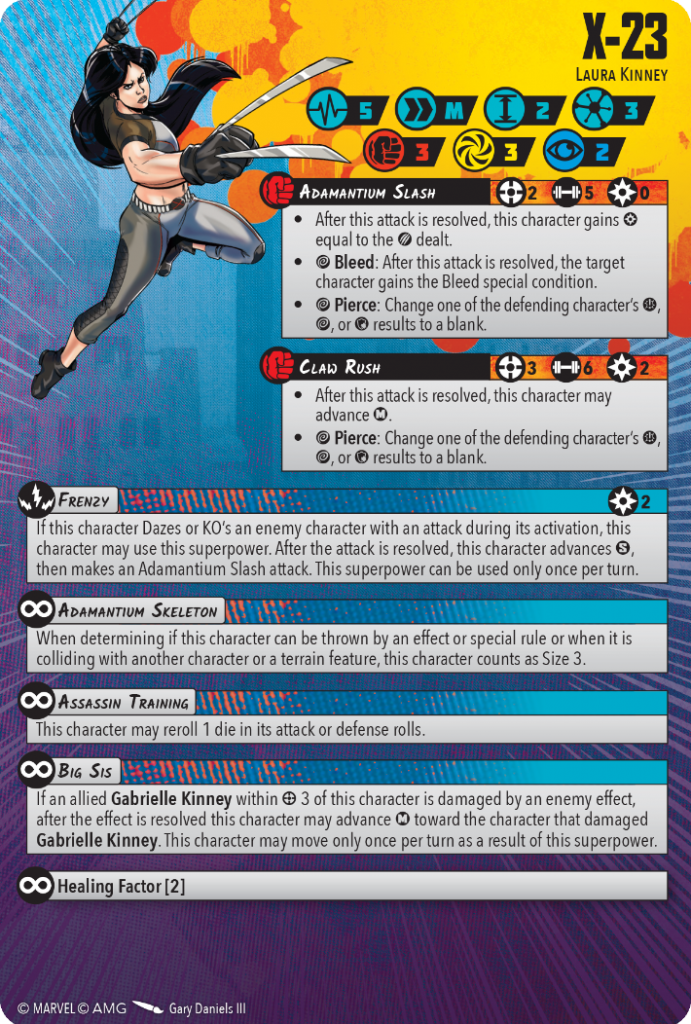 X-23 Character Card