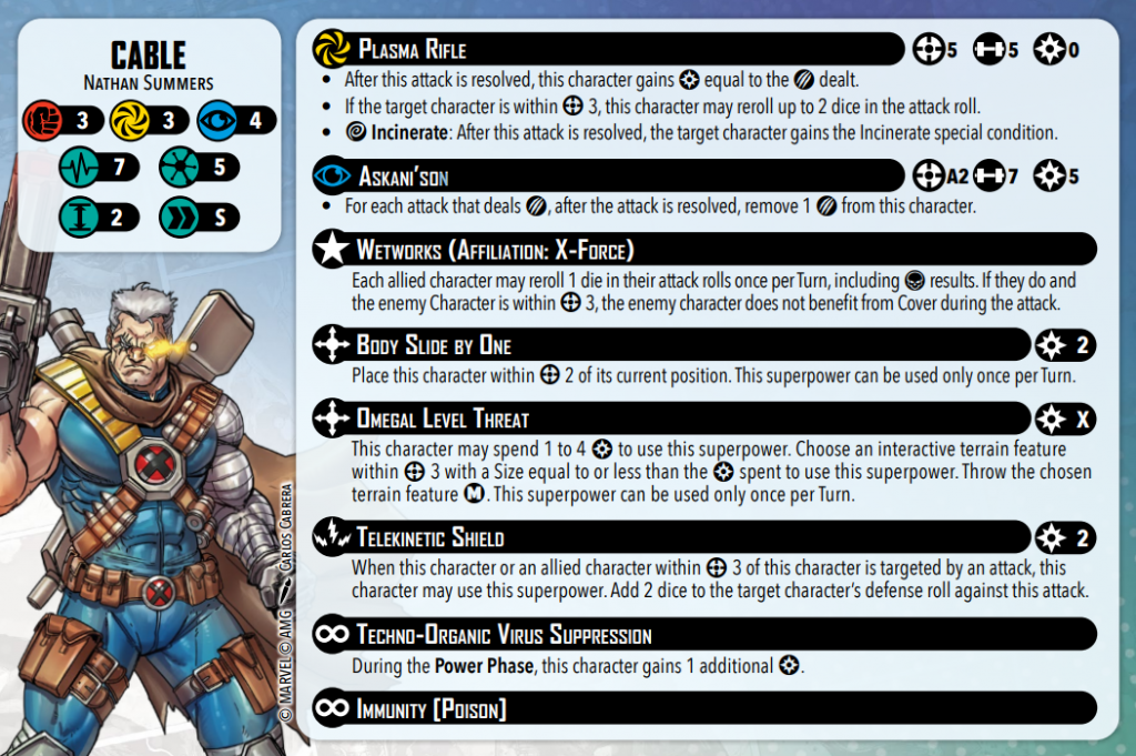 Cable Character Card