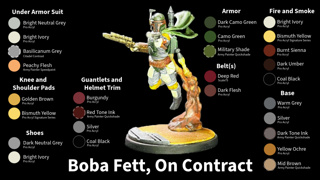 Boba Fett, On Contract