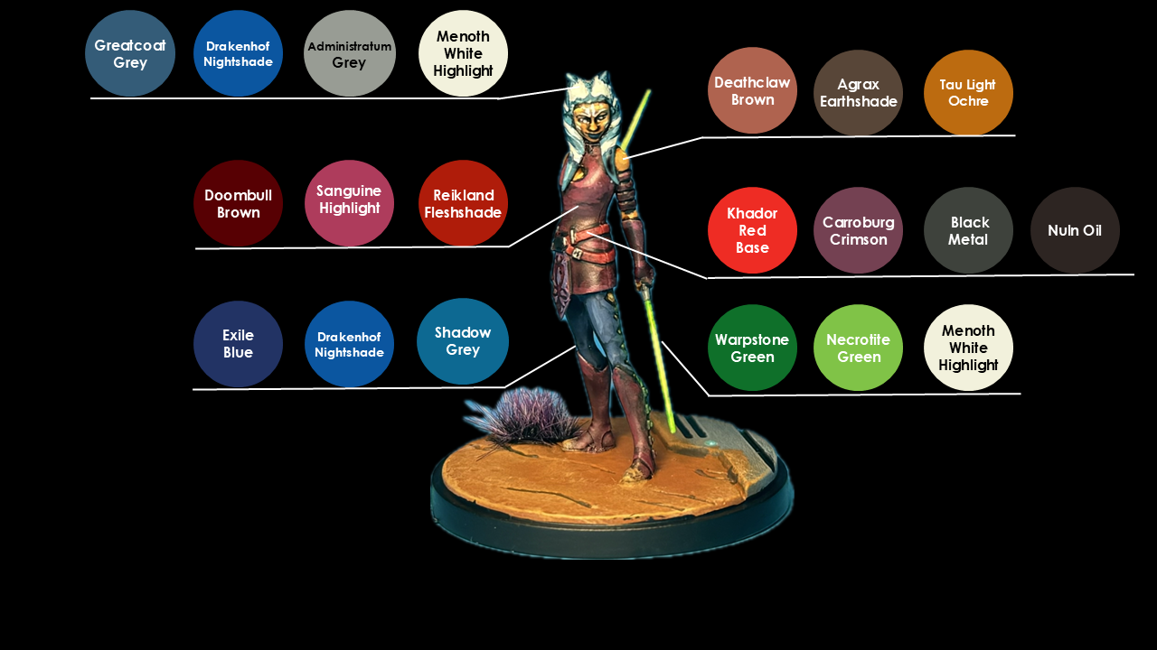 Padawan Ahsoka painting tutorial for Star Wars: Shatterpoint. Credit: McWhat