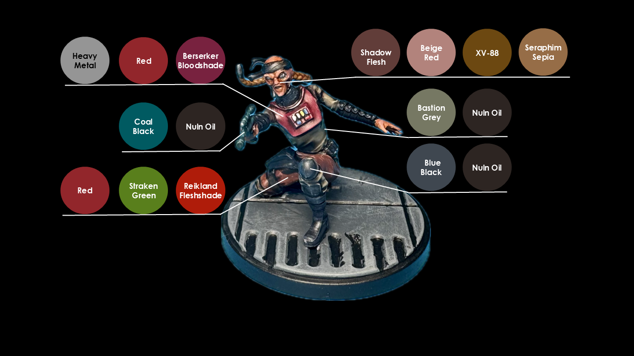 Weequay Pirate tutorial image For Star Wars: Shatterpoint. Credit: McWhat.