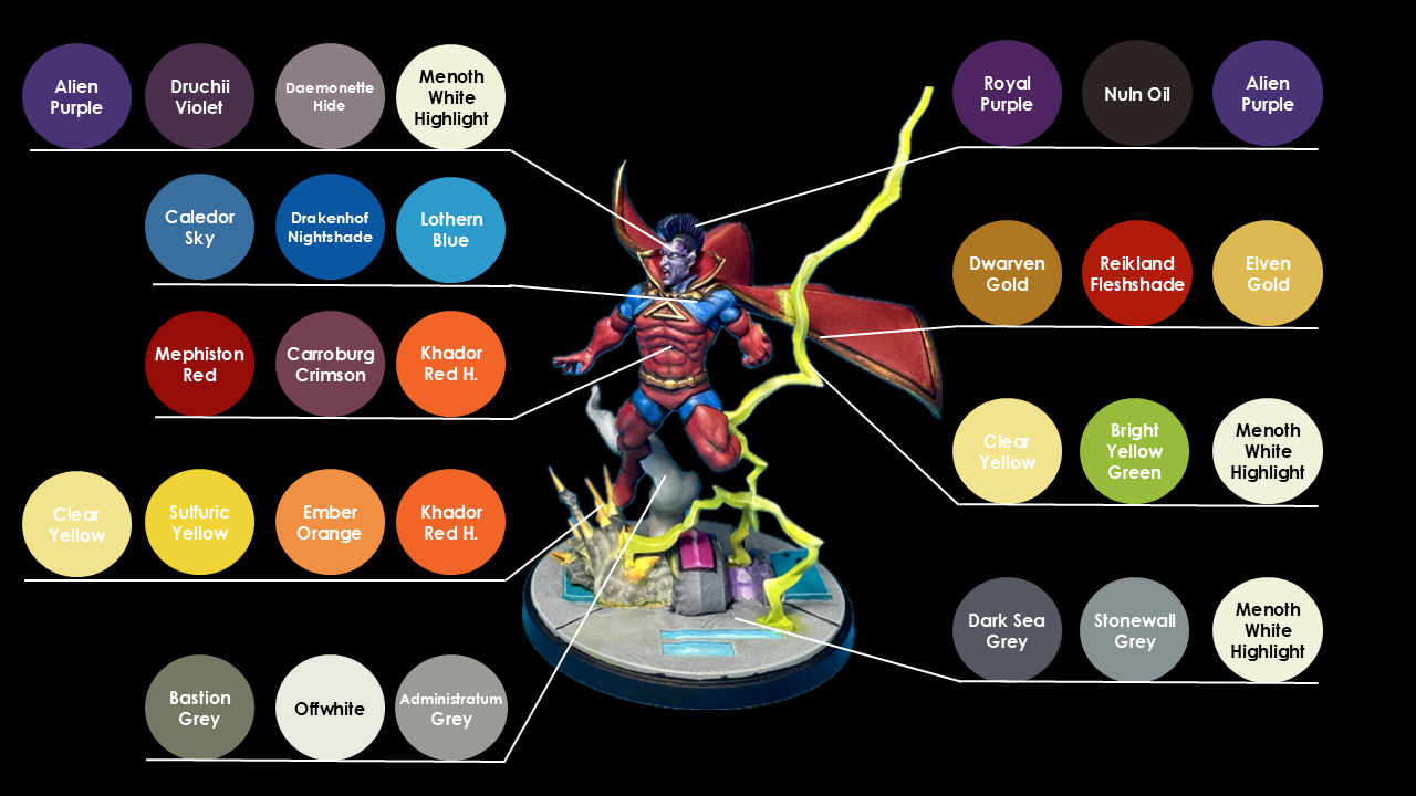 Gladiator HTPE image for Marvel: Crisis Protocol. Credit: McWhat