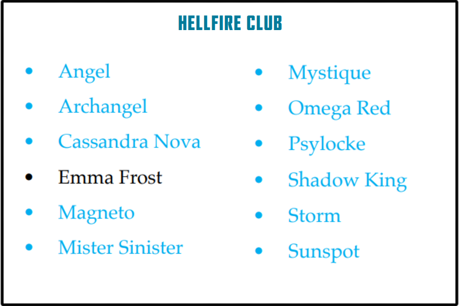 MCP Hellfire Club affiliation list