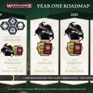 whuw_roadmap-oct21-roadmapyearone-ytzbqto3y6