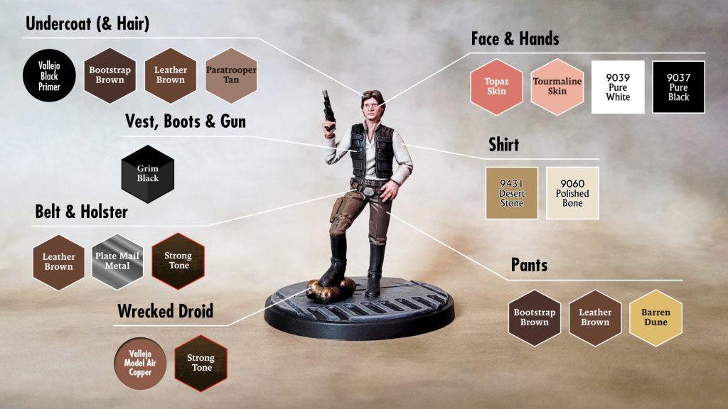 General Solo color guide