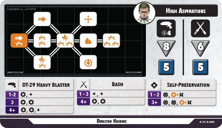 Director Krennic High Aspirations stance card