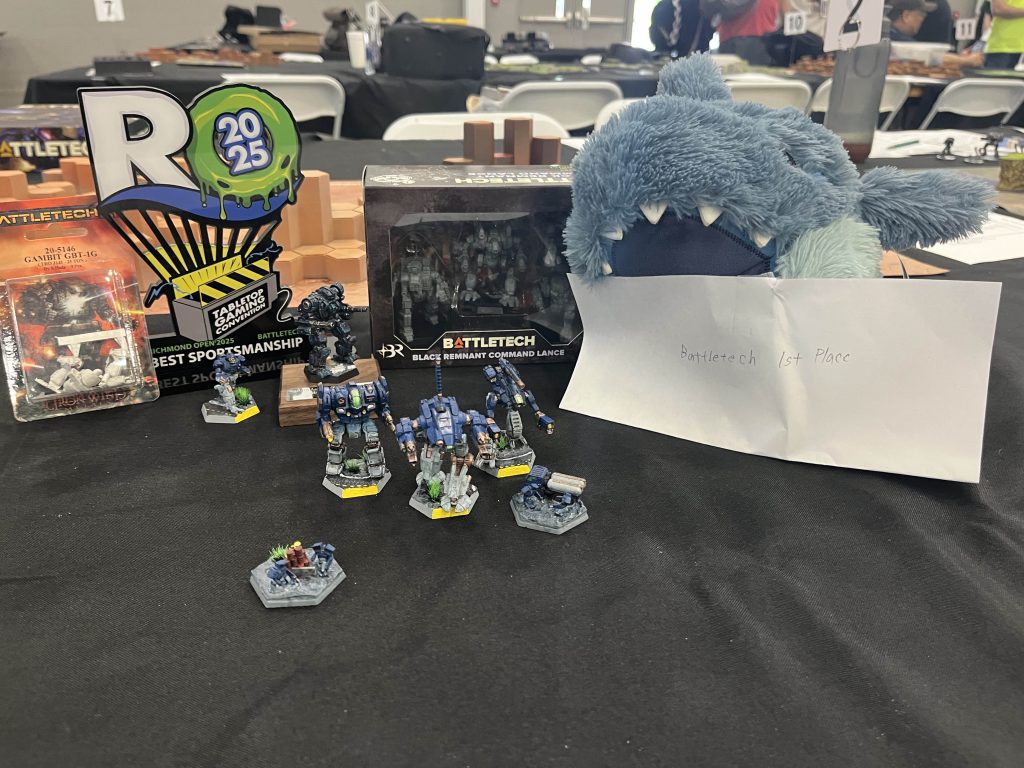 Many new toys and gleaming loot, Brucie shall eat well this eve for leading the GMGM to such prestigious victory. Credit: Liberty