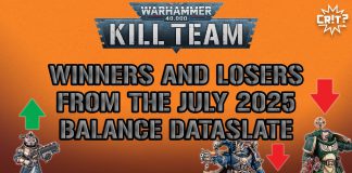 CYRAC: Kill Team Winners and Losers from the July Balance Dataslate