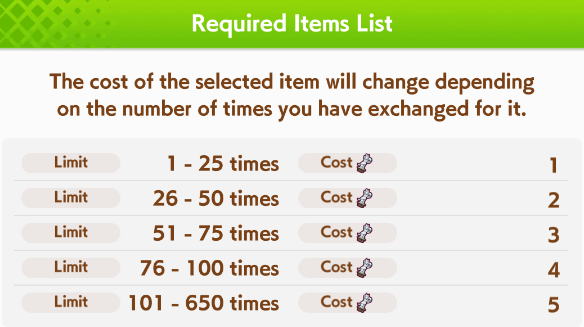 Every 25 you buy increases the overall cost, at a maximum of 5 per Star Piece. 