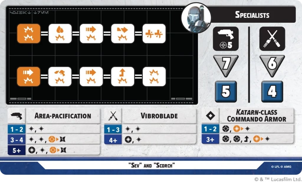 Sev and Scorch Stance Card