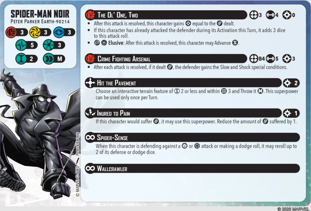 Spider-Man Noir Character Card
