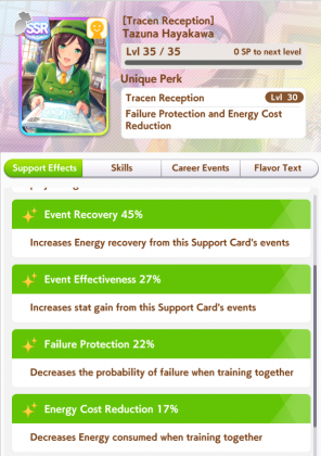 Preparing for the Cancer Cup in Umamusume Pretty Derby Goonhammer